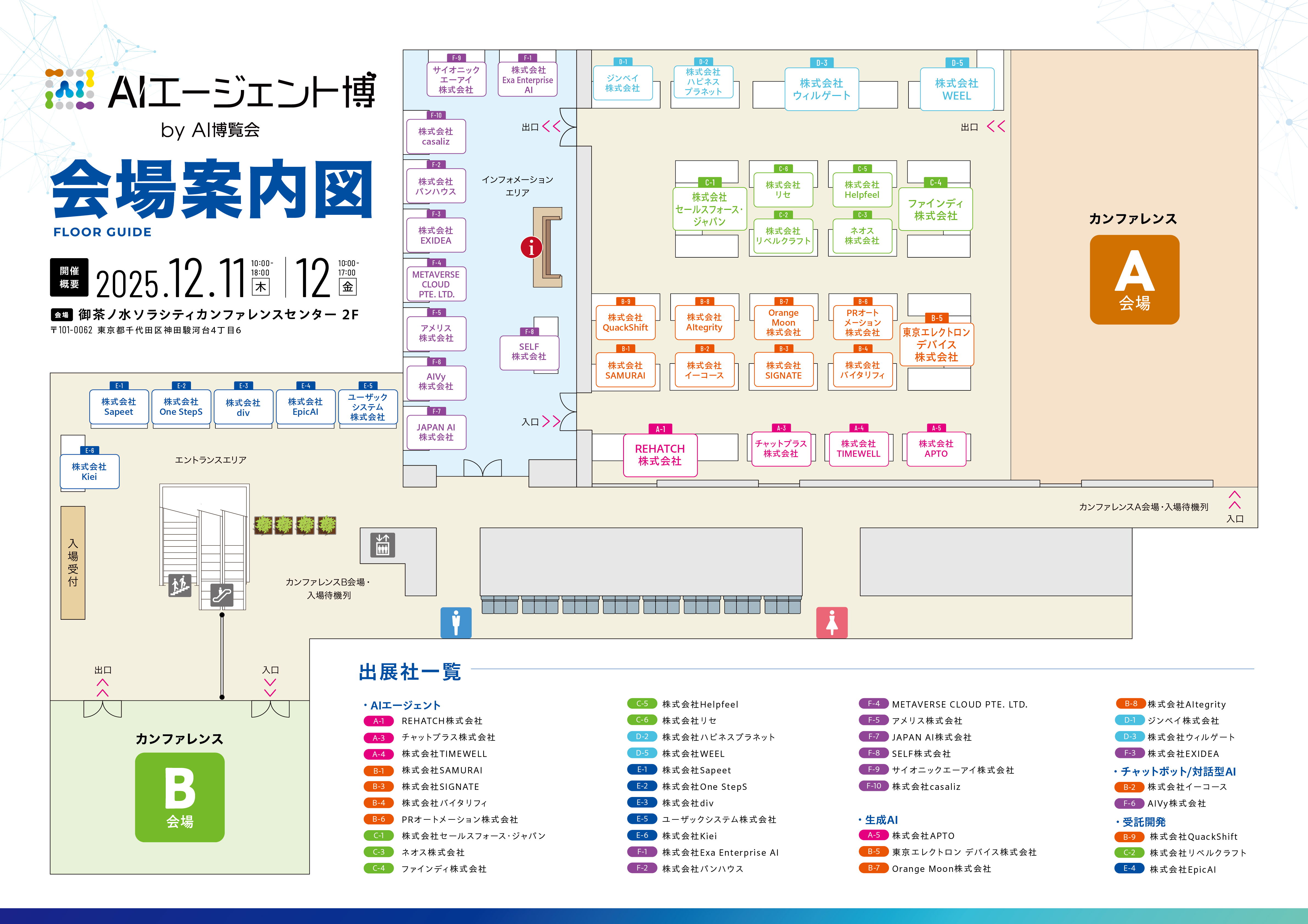AI博覧会 AIエージェント博