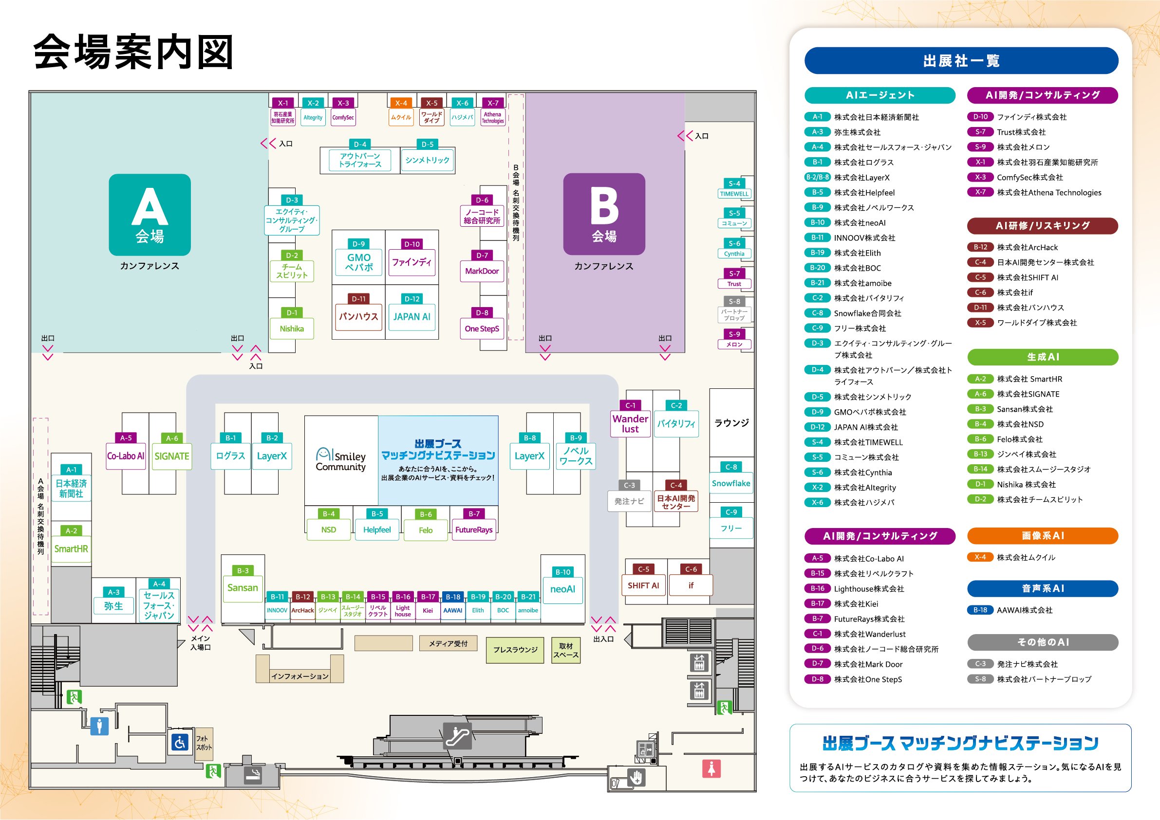 AI博覧会 Fukuoka 2026 会場案内図