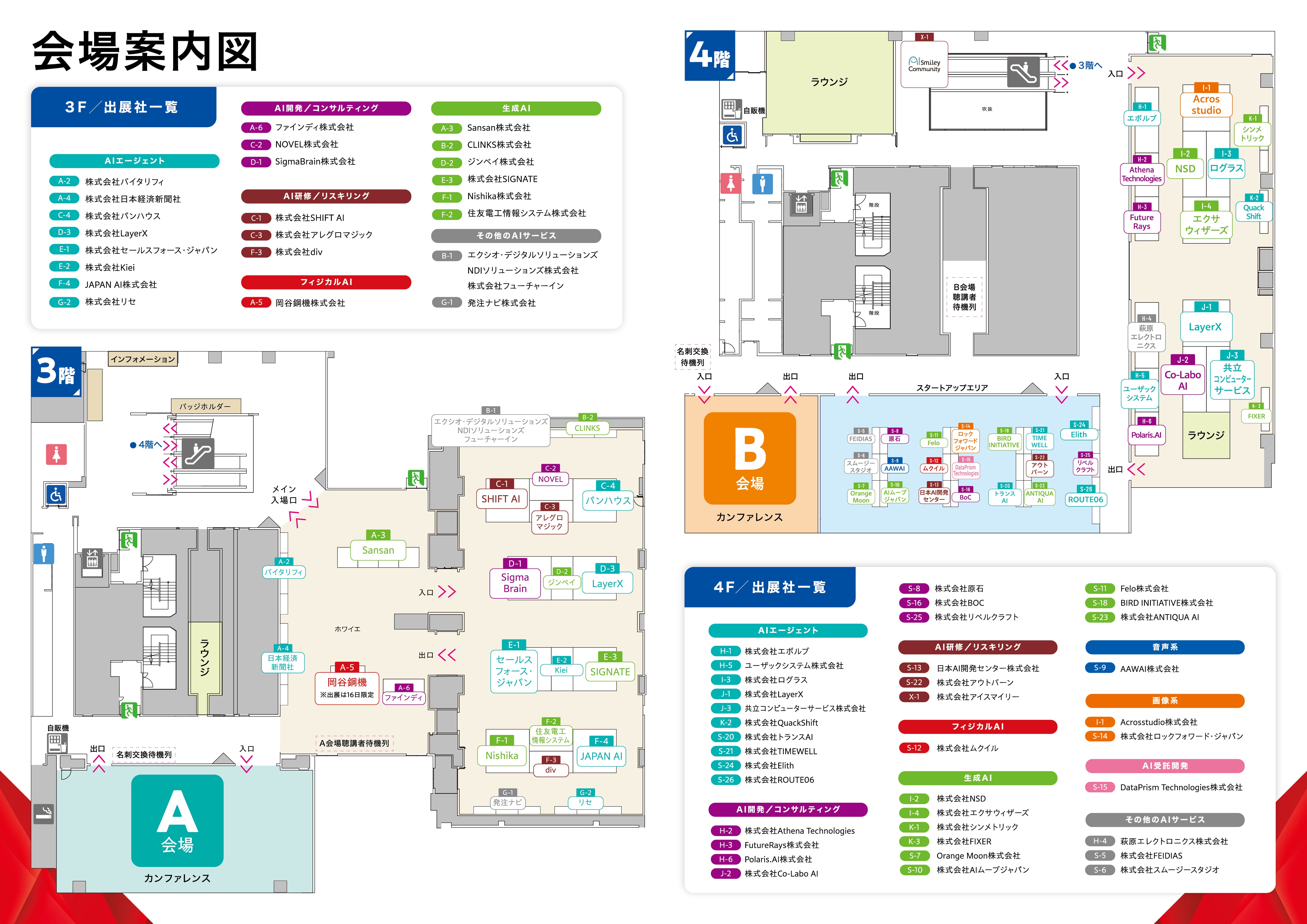 AI博覧会 2025 Summer