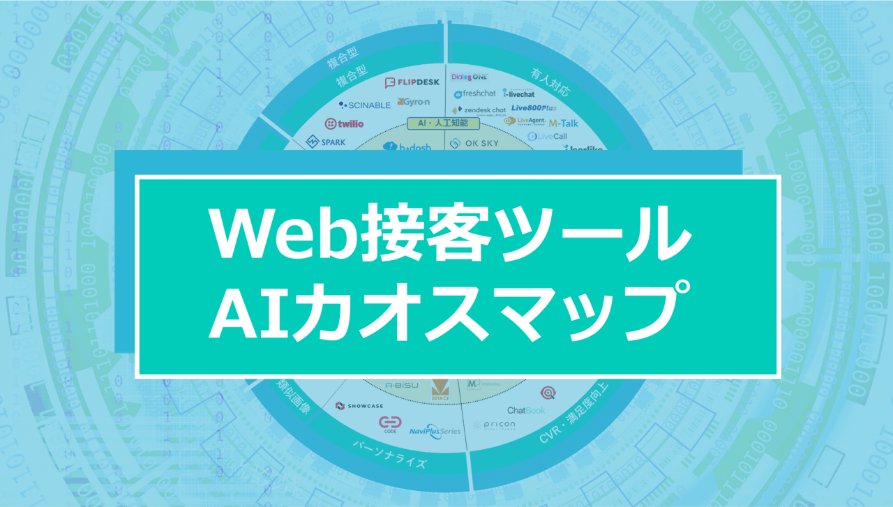 Web接客ツールAIカオスマップを公開！ポップアップ型、チャット型、複合型、目的に応じてそれぞれを分類