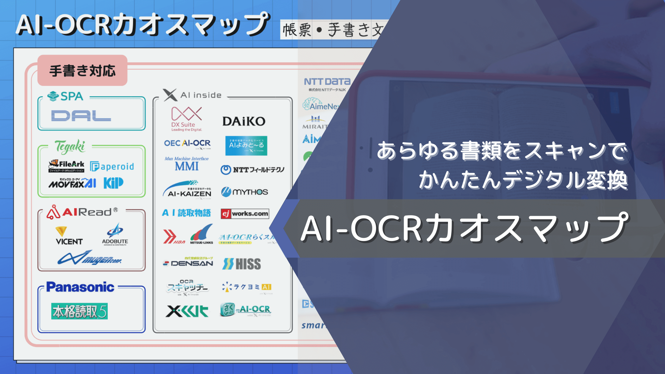 Ai Ocrカオスマップを公開 データ入力を効率化 104サービス徹底比較