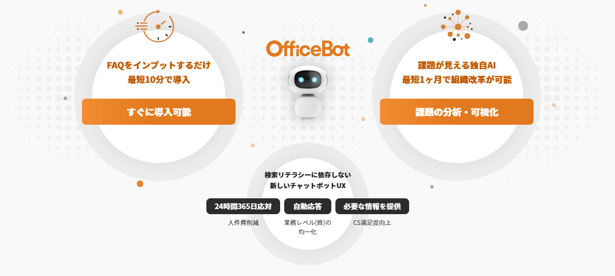 Officebot Ai製品 サービスの比較 検索 資料請求サイト