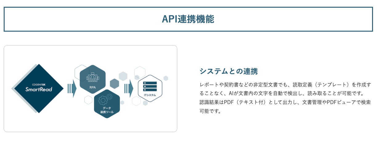 API連携機能