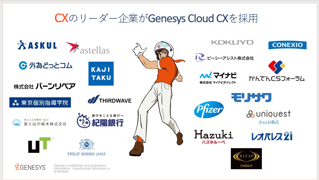 Genesys Cloud CX02