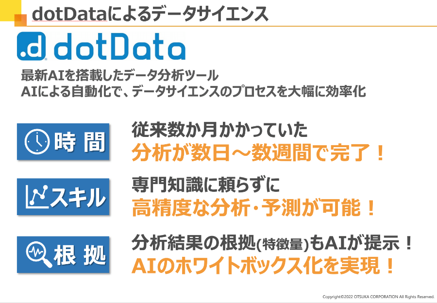 dotData AI分析サービス02