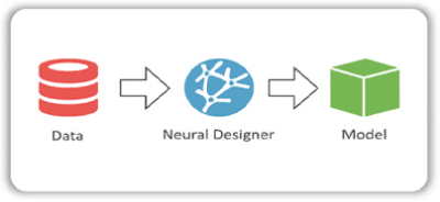 Neural01