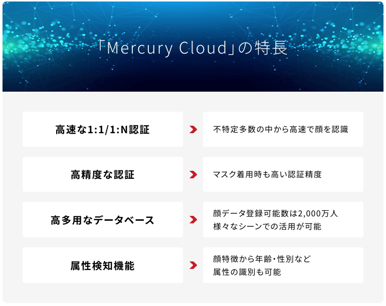 MercuryCloud01