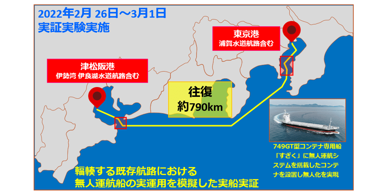 日本郵船 東京から三重間の無人運航船の実証実験を実施