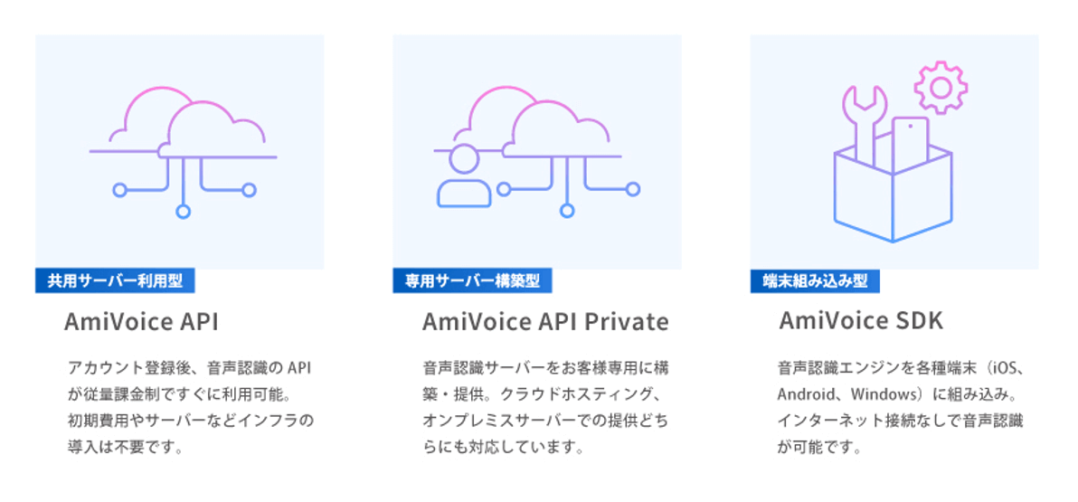 AmiVoice Cloud Platform02