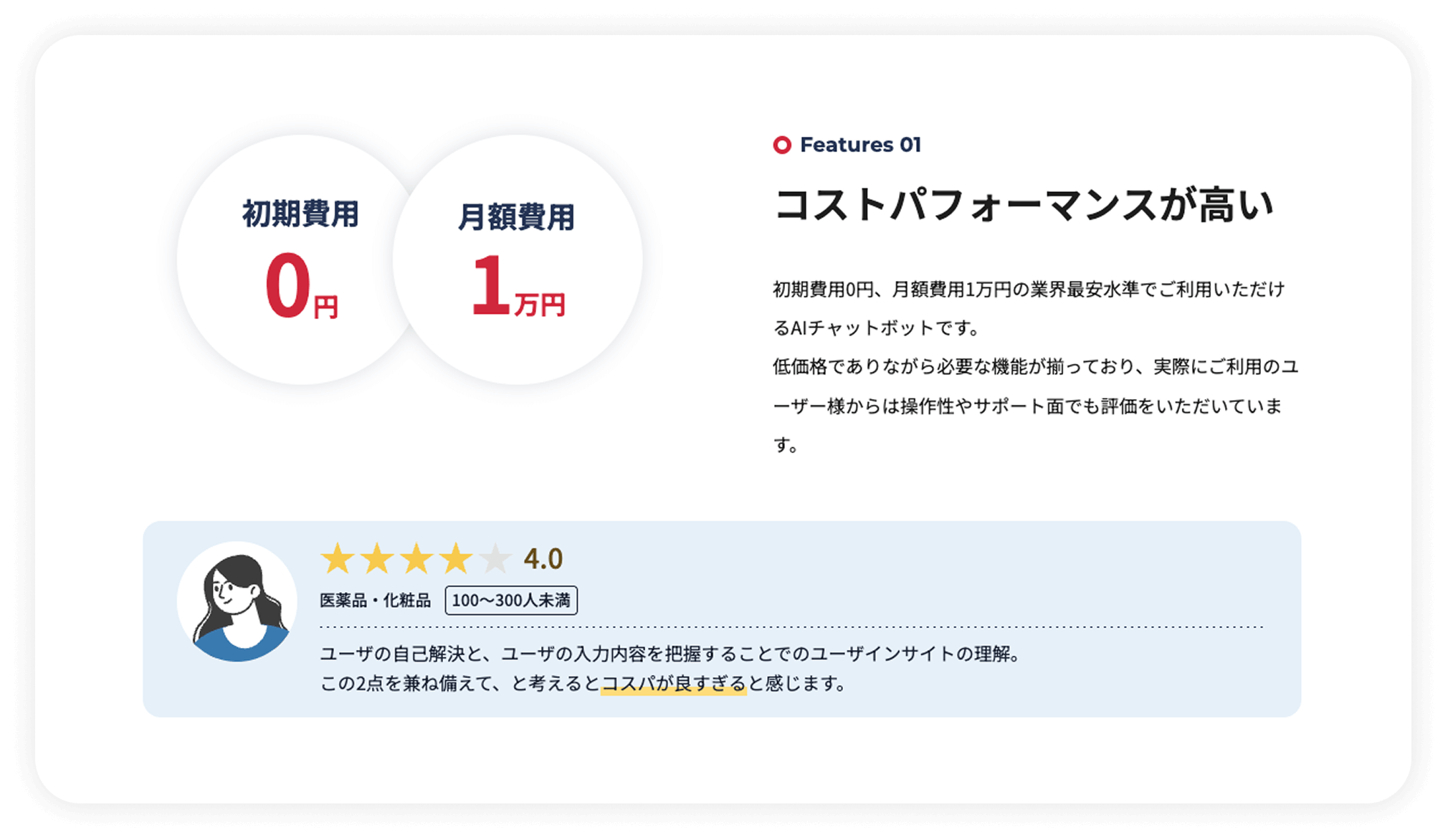 コストパフォーマンスが高い