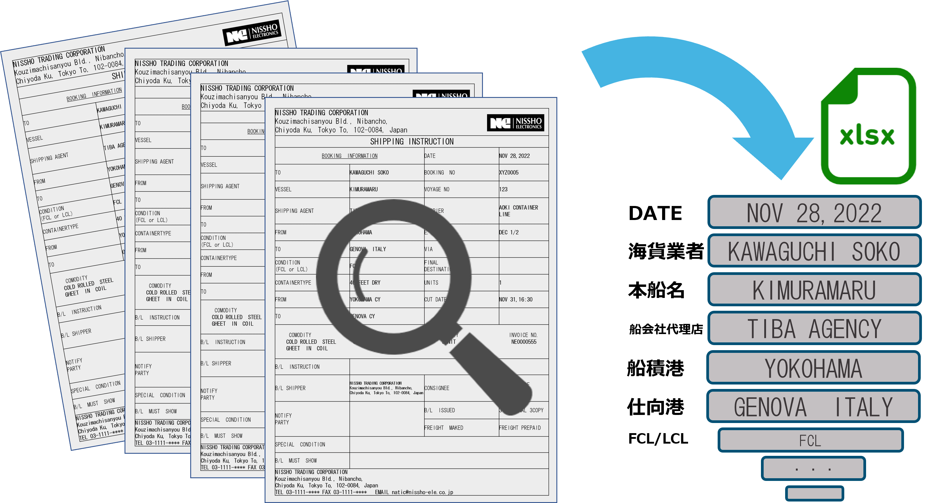 貿易書類OCR powered by ABBYY FlexiCapture｜日商エレクトロニクス