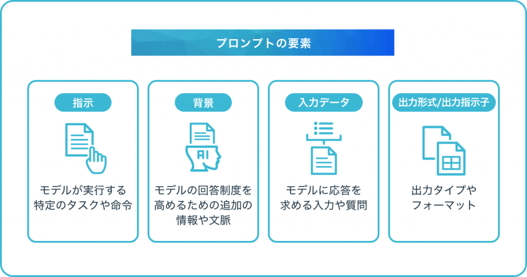 プロンプトエンジニアリングとは？生成系AIとの関係と基本手法・活用事例を徹底解説!   Tech Forward マガジン