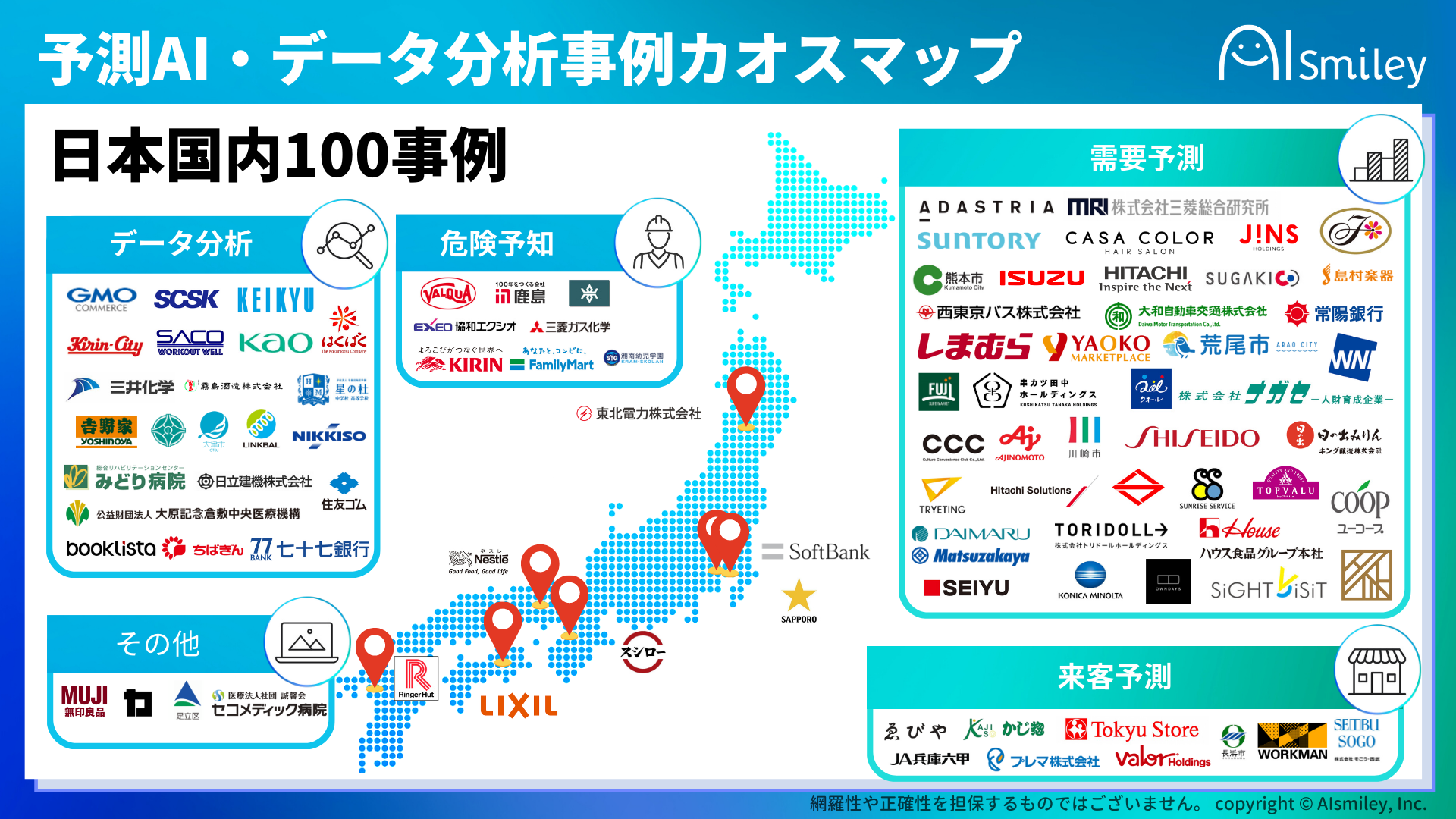 2023年最新版！予測AI・データ分析導入事例カオスマップを公開～日本国内の100事例を掲載～