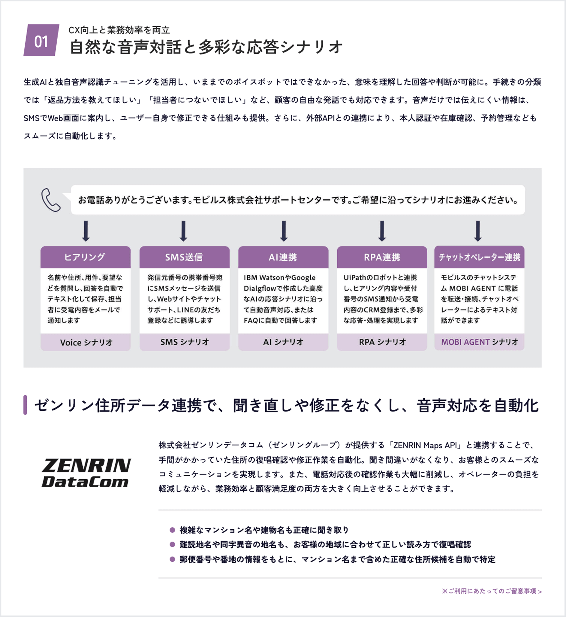 自然な音声対話と多彩な応答シナリオ