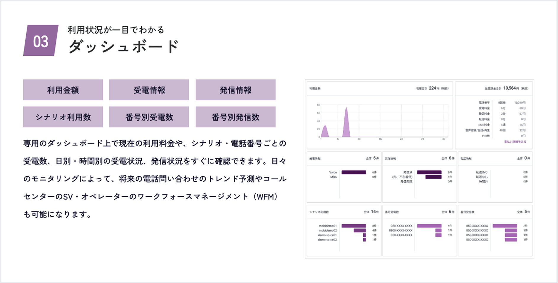 ダッシュボード