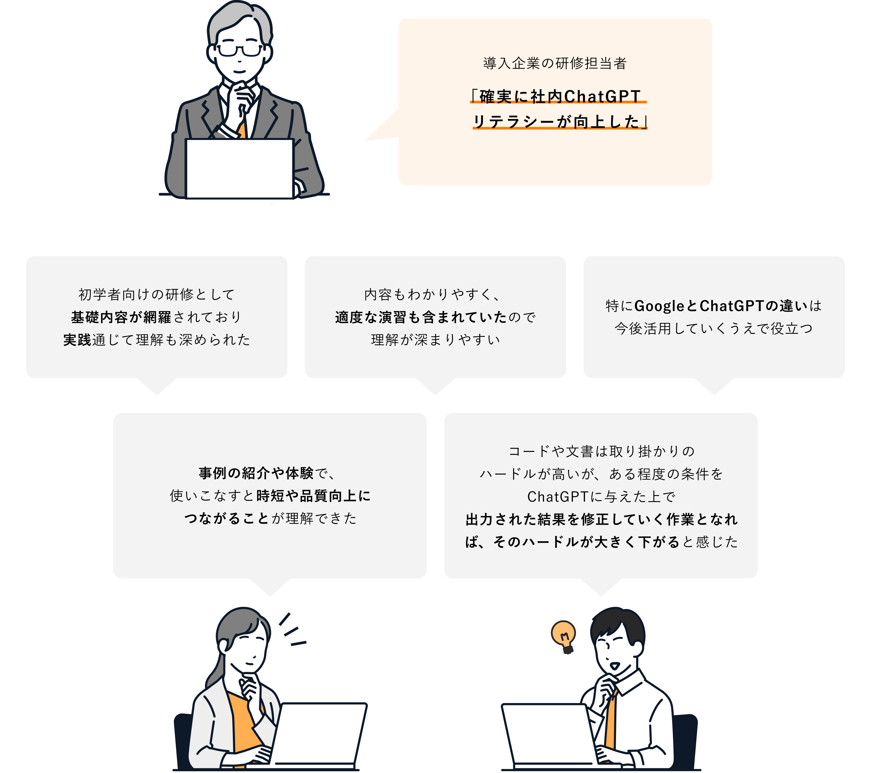 受講生の声