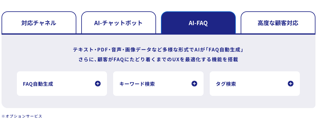  AI-FAQ