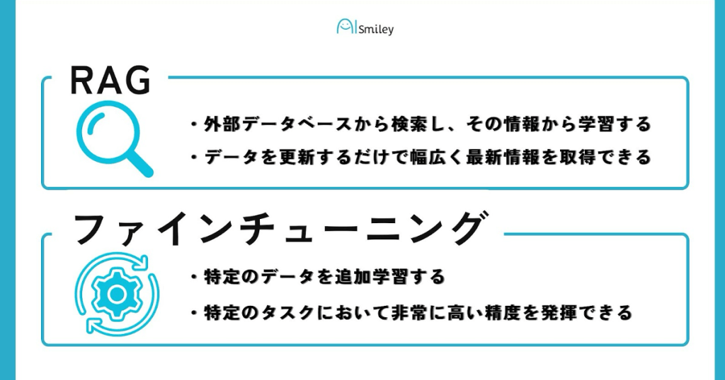RAG(検索拡張生成)とは?仕組みや活用例、メリットを解説