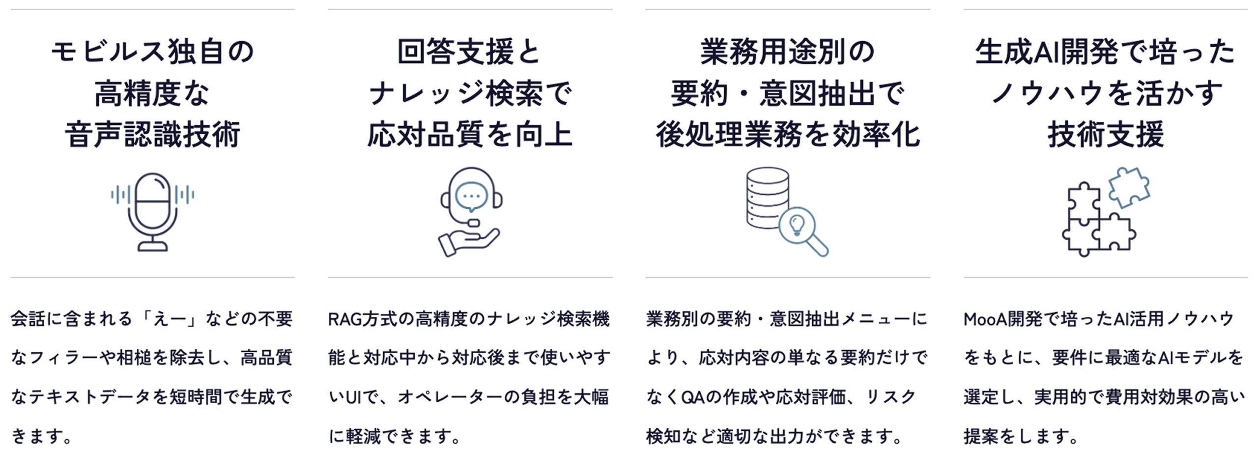 そのお悩み
MooA
で解決できます！