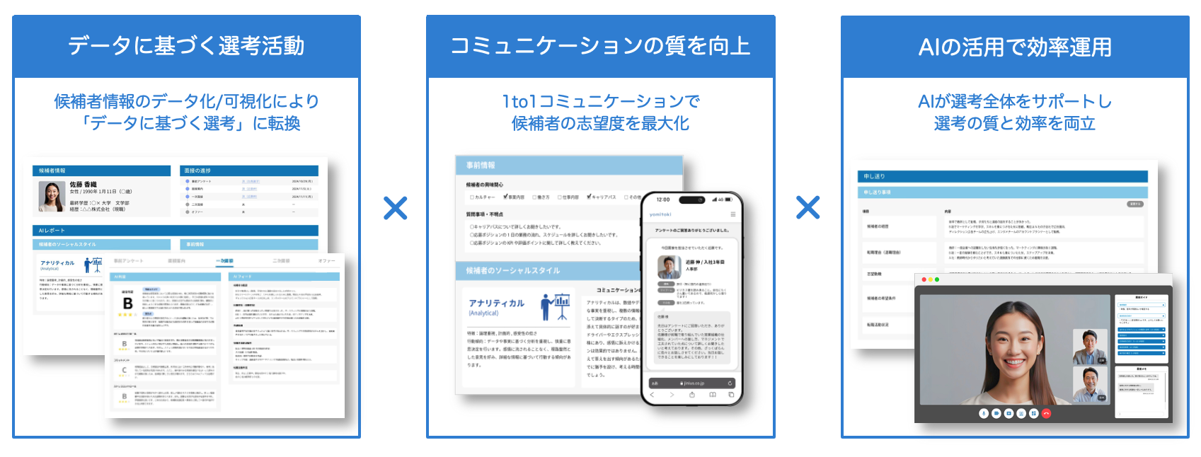 yomitokiによる選考プロセスの最適化