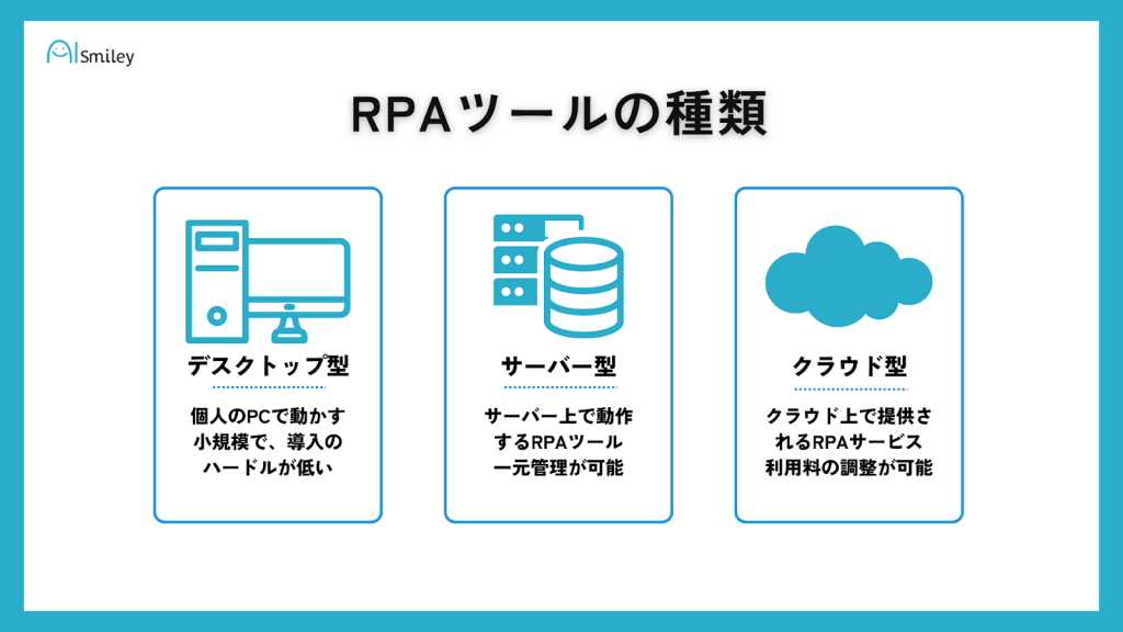 RPAツールの種類