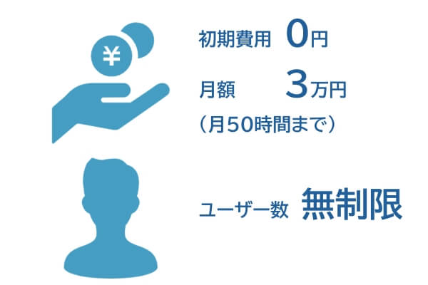 point3