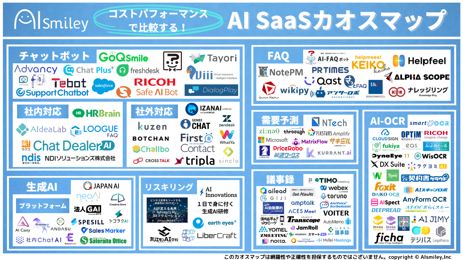 AI SaaSカオスマップを初公開！生成AIをはじめとした125サービスをコストパフォーマンスで比較！