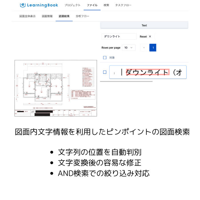 図面内の部品表などの情報を 活用したいとお考えの方へ