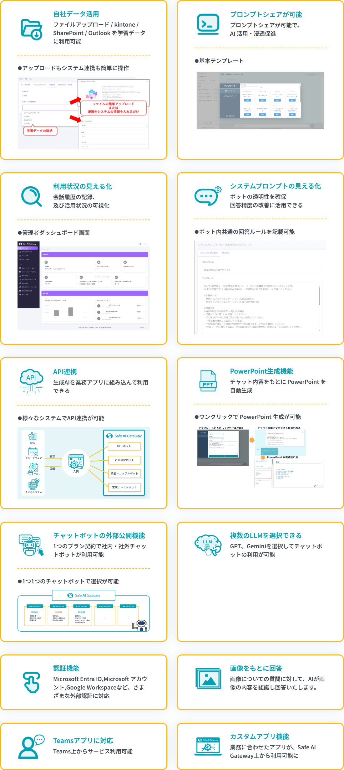Safe AI Gateway主な機能