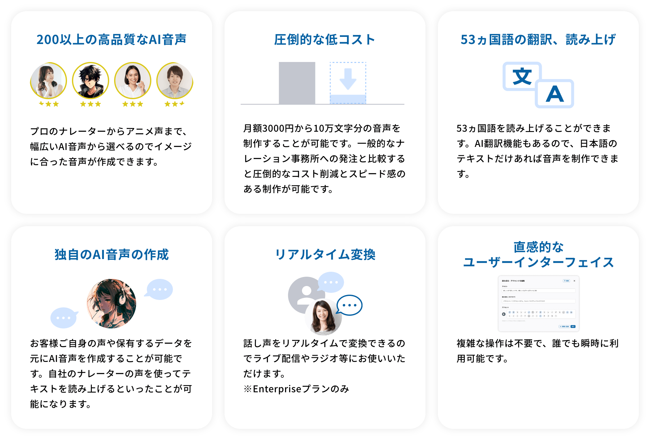 Voice Spaceとは？特徴