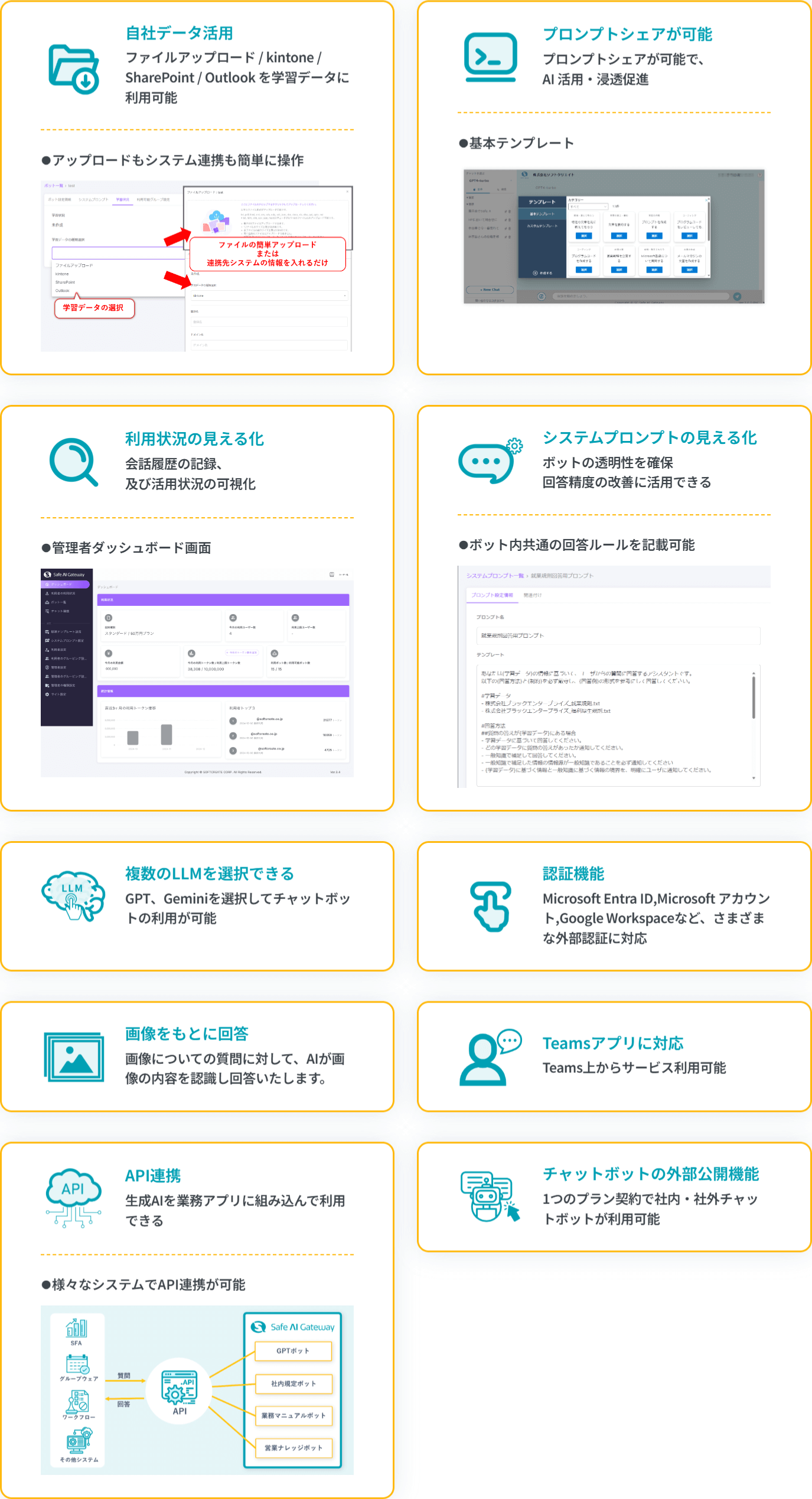 Safe AI Gateway主な機能