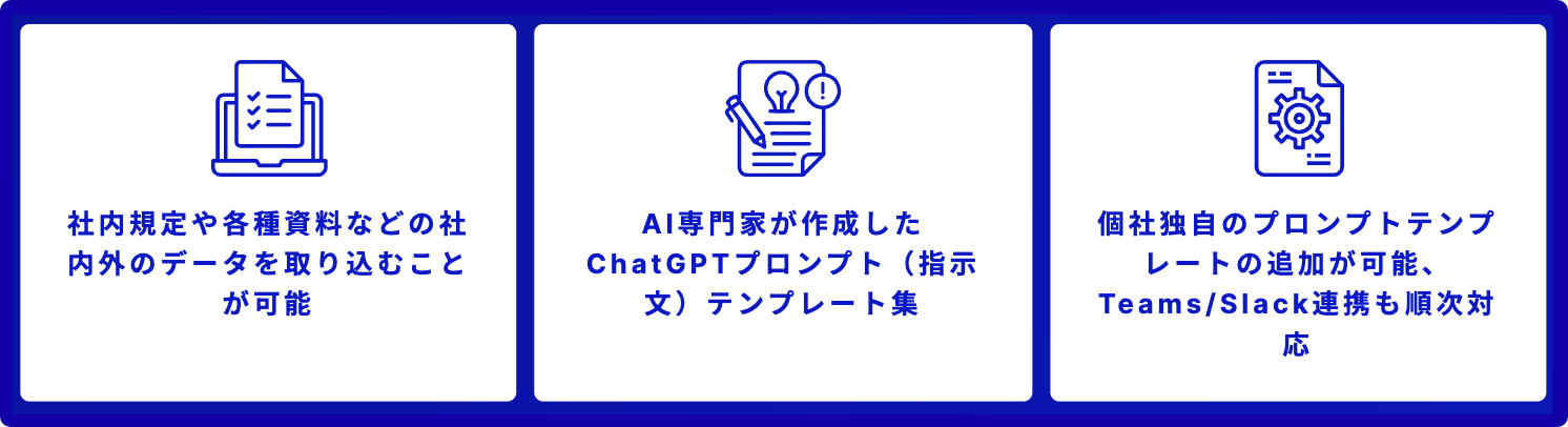 生産性アップのための様々な機能と手厚いサポート