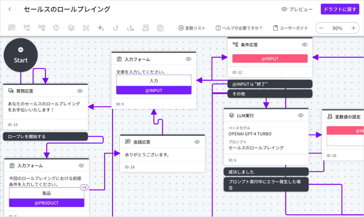 セールスのロールプレイング