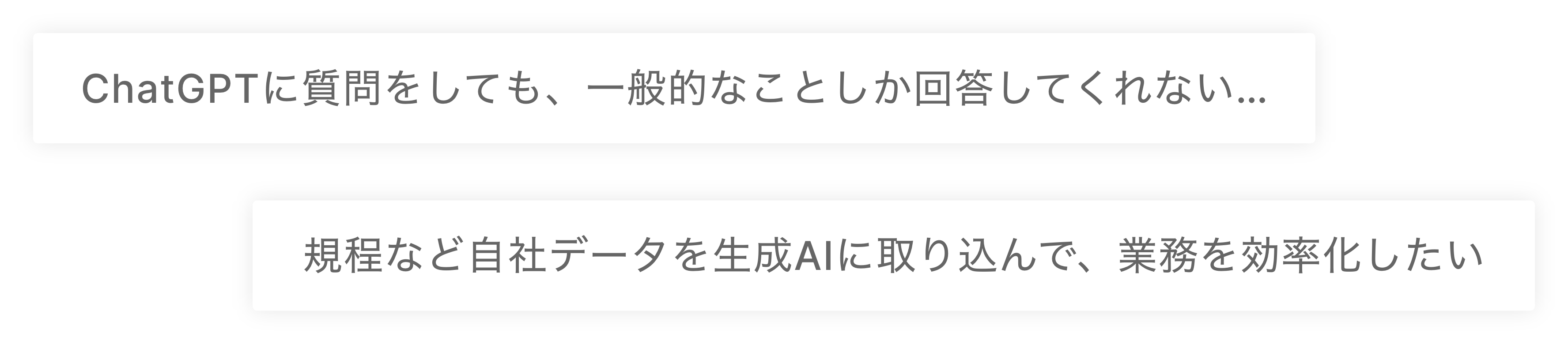 社内外データの取り込み機能