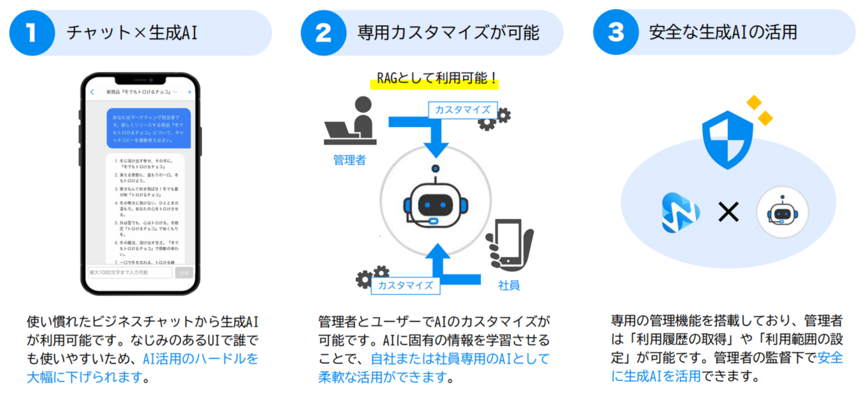 WowTalk AIの特徴