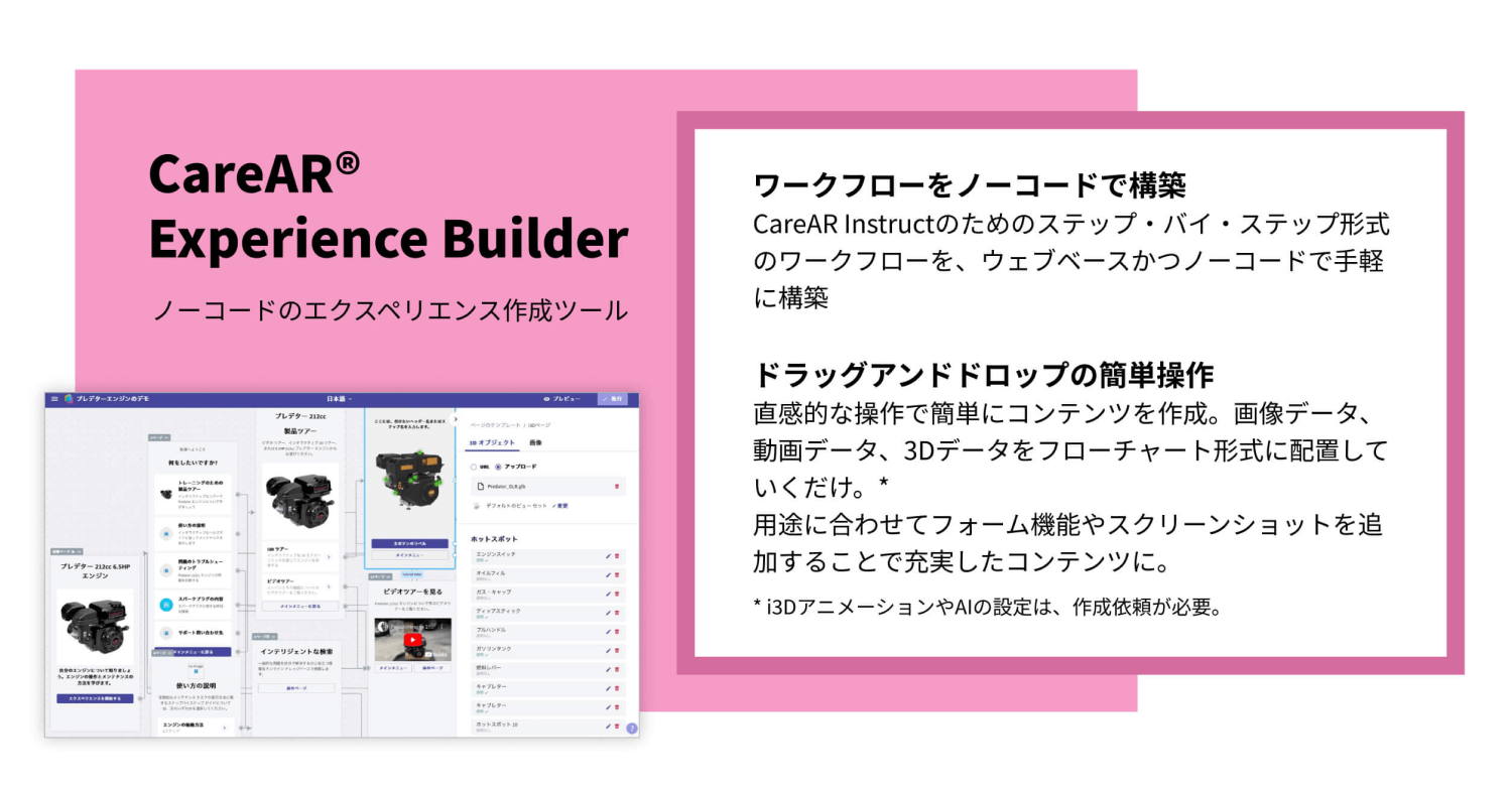 ノーコードのエクスペリエンス作成ツール
