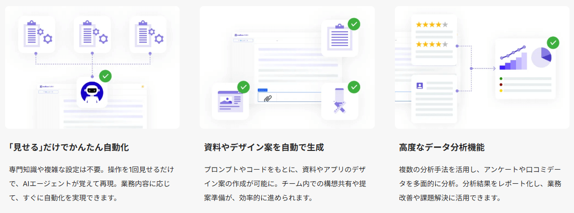 「見せる」だけで簡単自動化・資料やデザイン案を自動で生成・高度なデータ分析機能