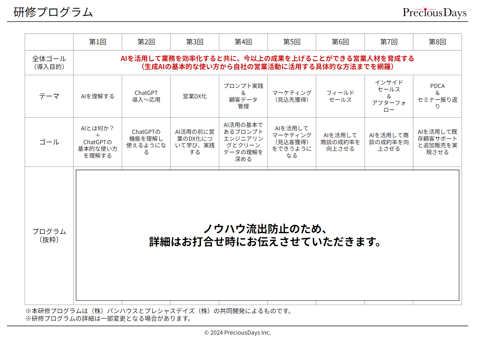 研修プログラム