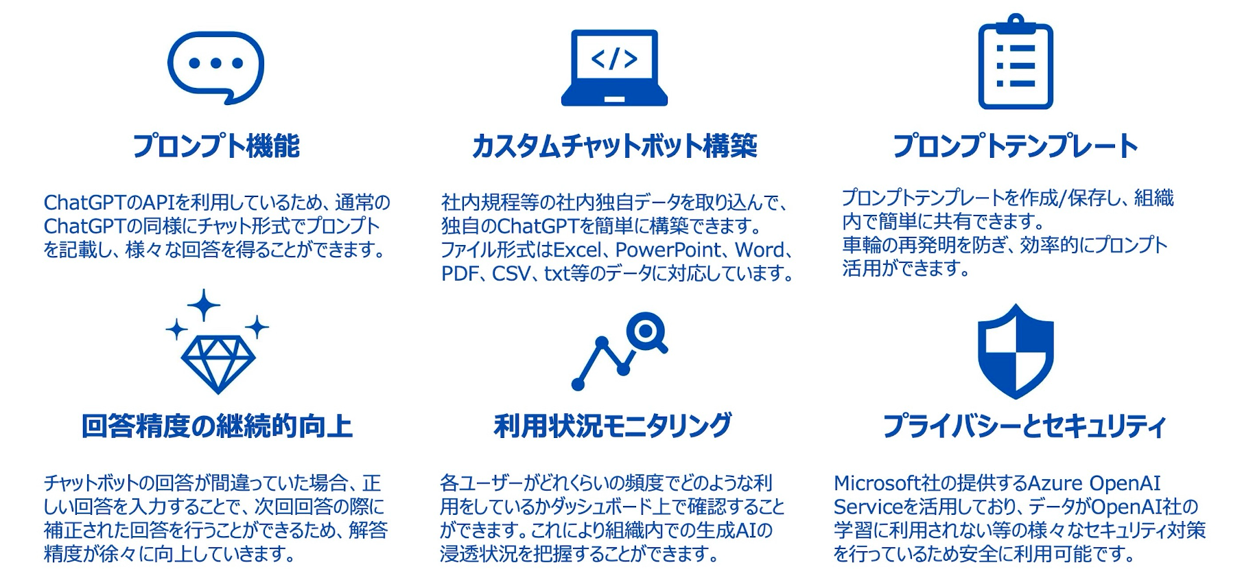 FUNNEL 搭載機能01