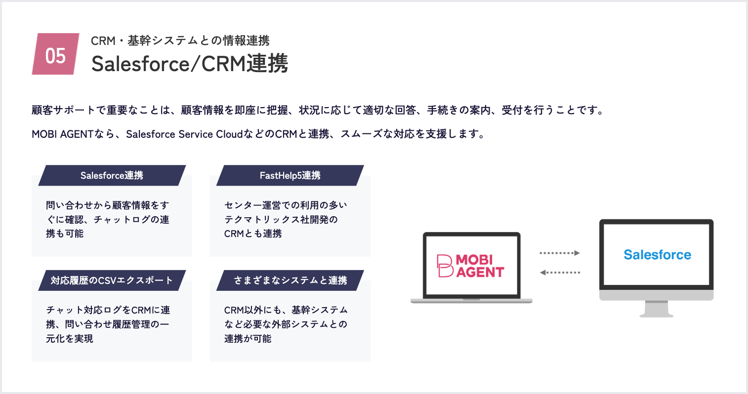 Salesforce/CRM連携