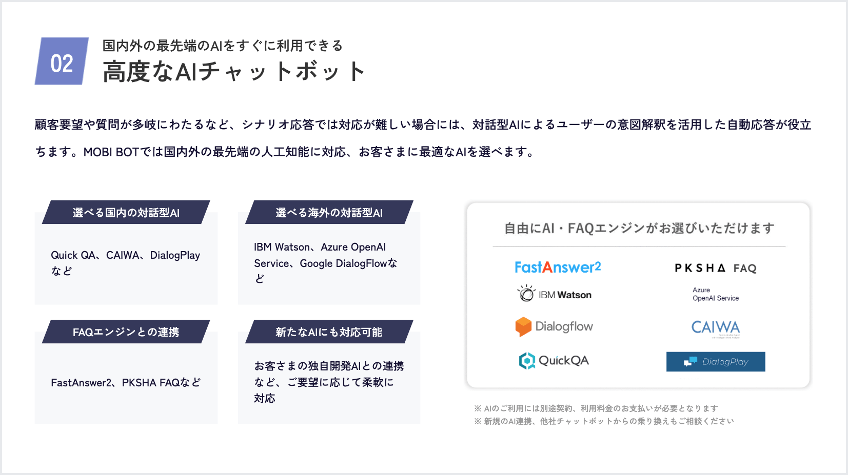 高度なAIチャットボット