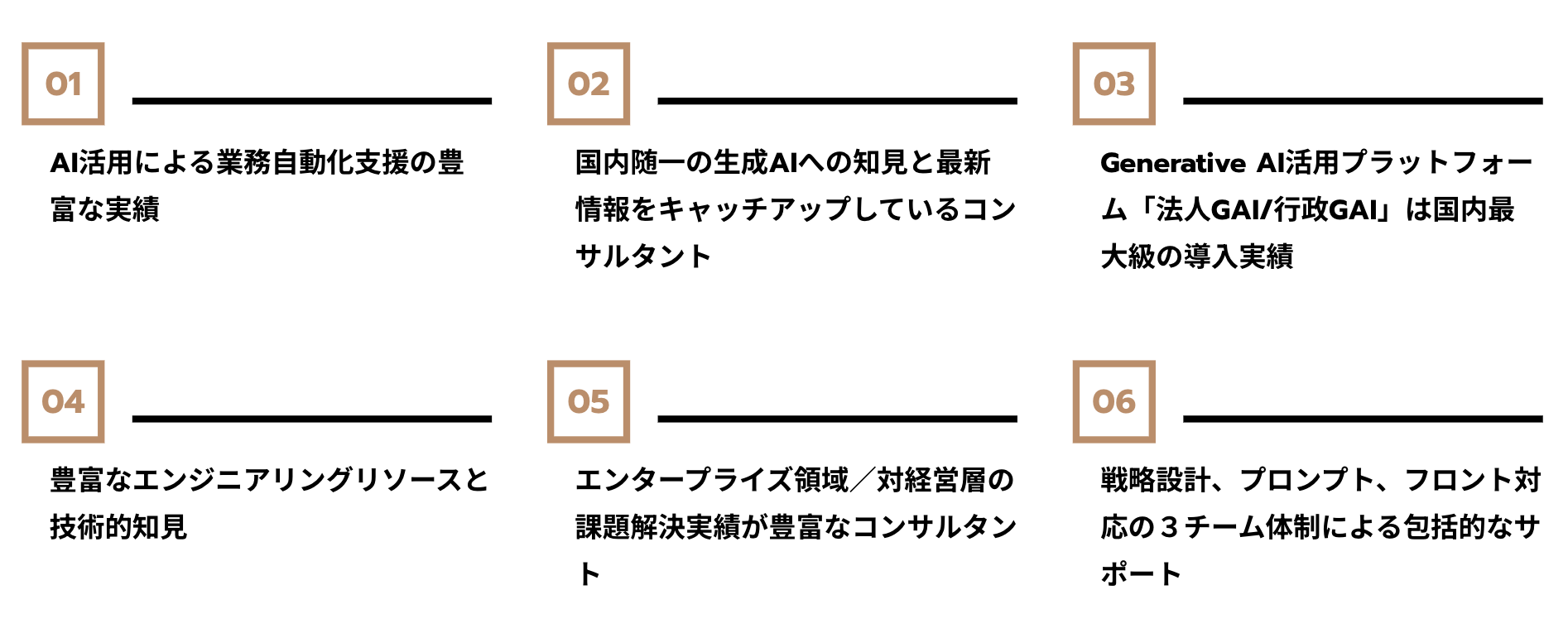 MANAのGAIコンサルティングの特長