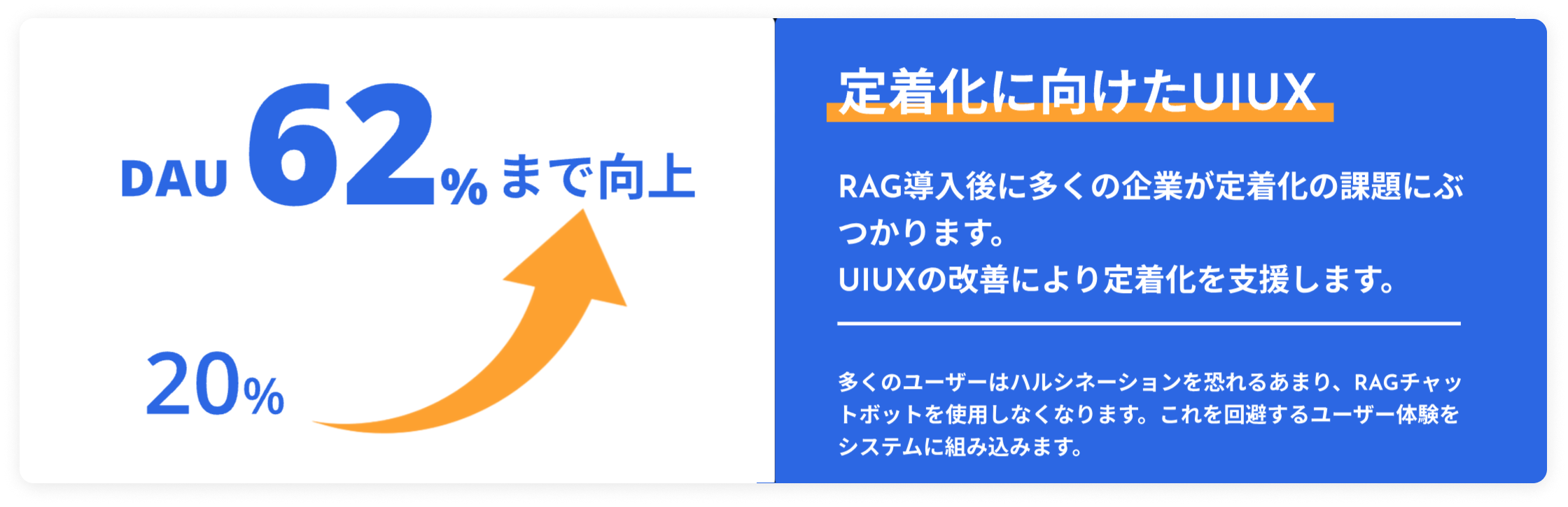 定着化に向けたUIUX