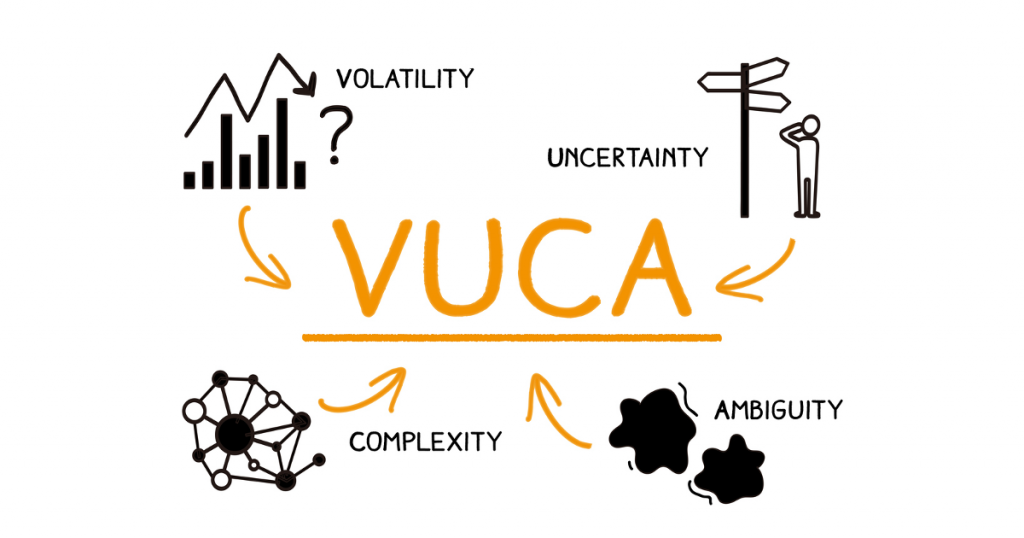 Vucaとは わかりやすく | Vuca わかりやすい例 – VUCAとは？VUCA時代に求められるマネジメントや教育まで解説 – NFQDJJ