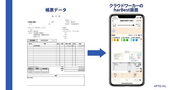 どういった内容のプロジェクトだったんでしょうか。