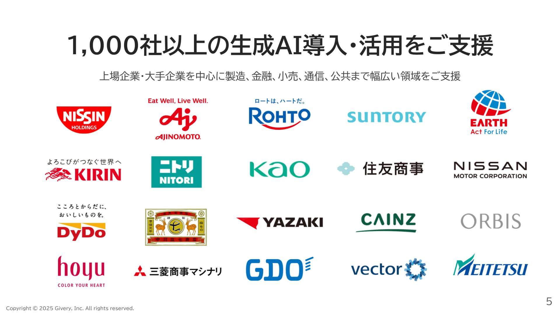 ギブリー実績