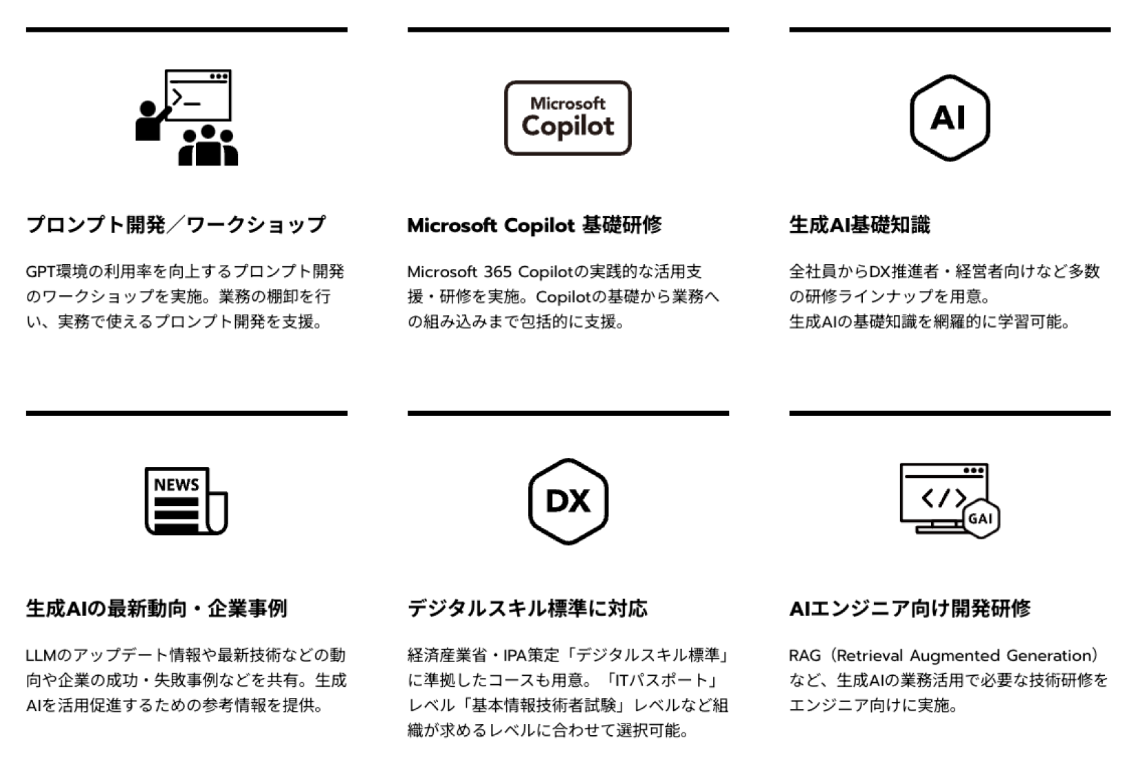 AIトレーニングのサービス提供範囲