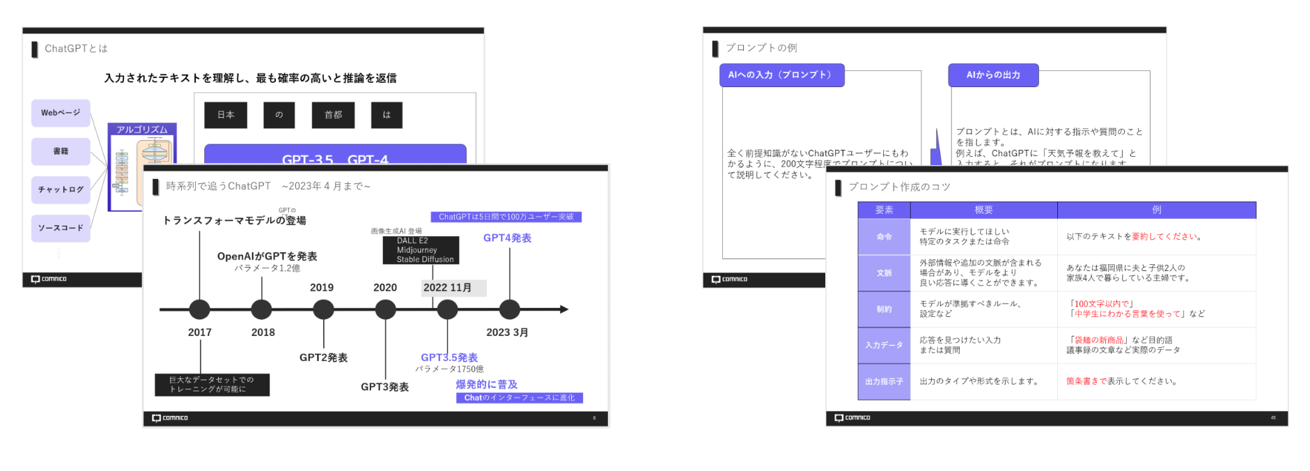 研修資料