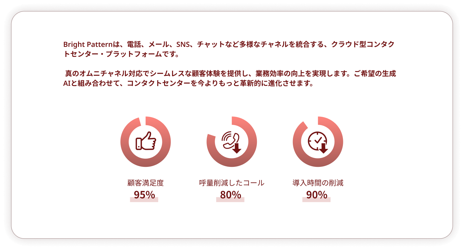 Bright Patternとは