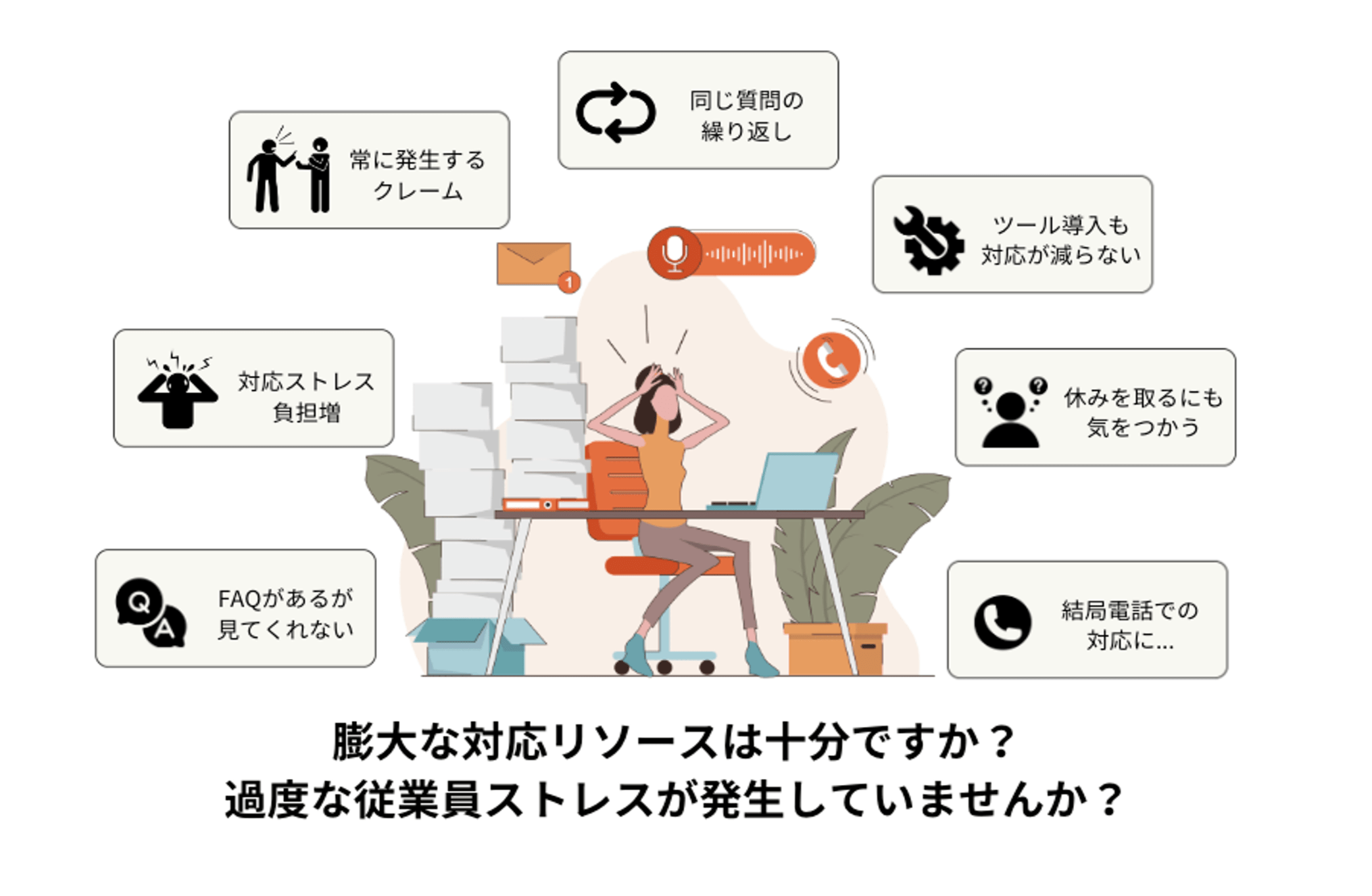 顧客対応と社内をAIで革新。効率化と満足度の両立をWatermelonで！